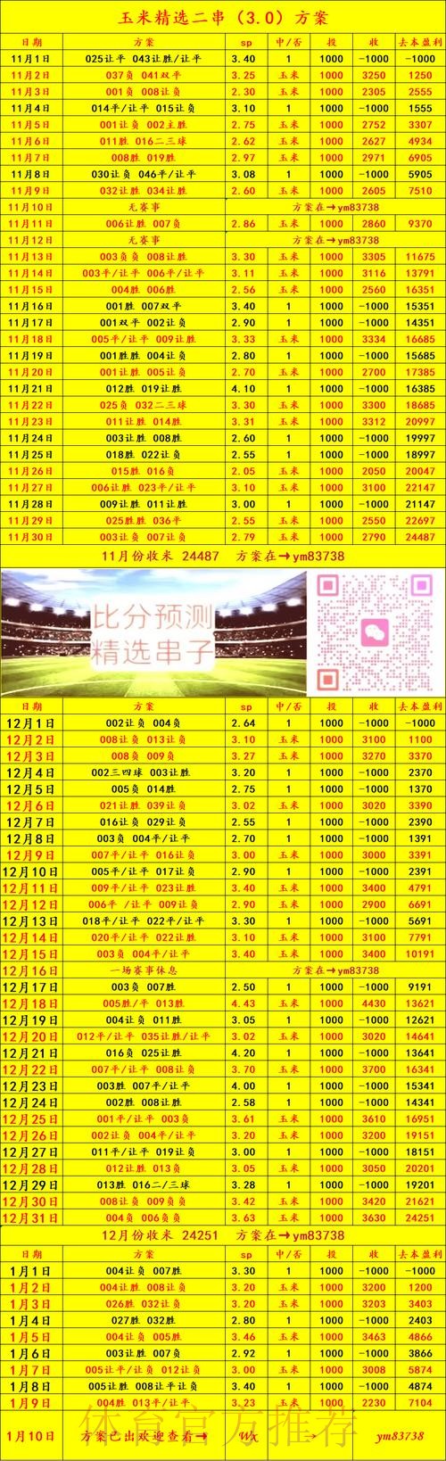 世界杯滚球推荐热门赛事分析与实战策略 世界杯滚球推荐热门赛事分析与实战策略