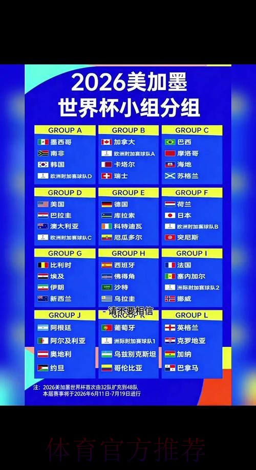 2026世界杯比分手机应用：实时更新